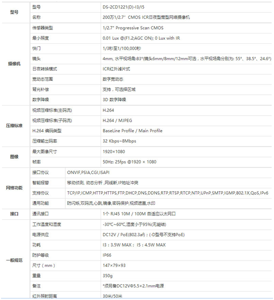 海康威视 ds-2cd1221-i3 参数